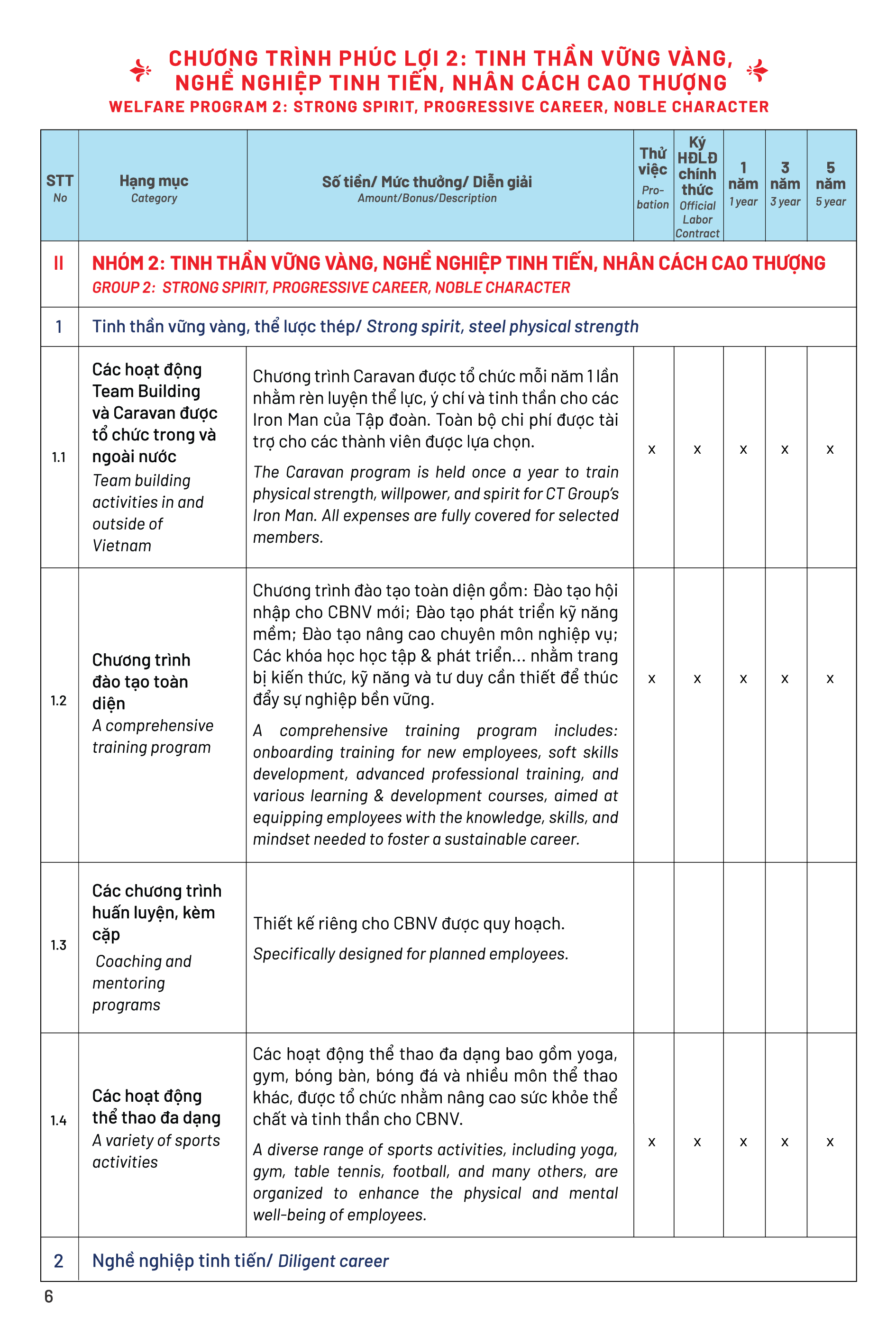 Page 4 Front